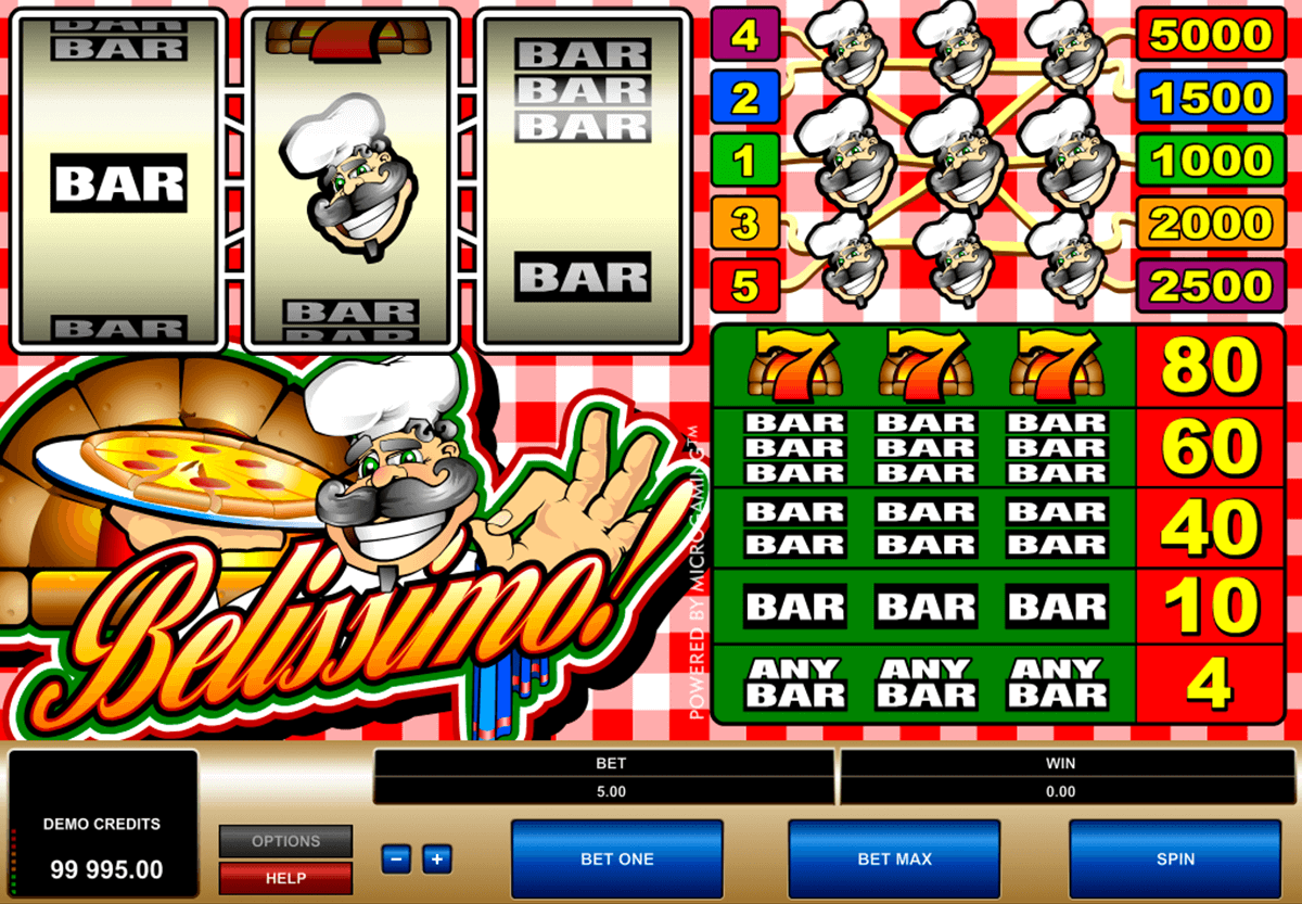 belissimo microgaming
