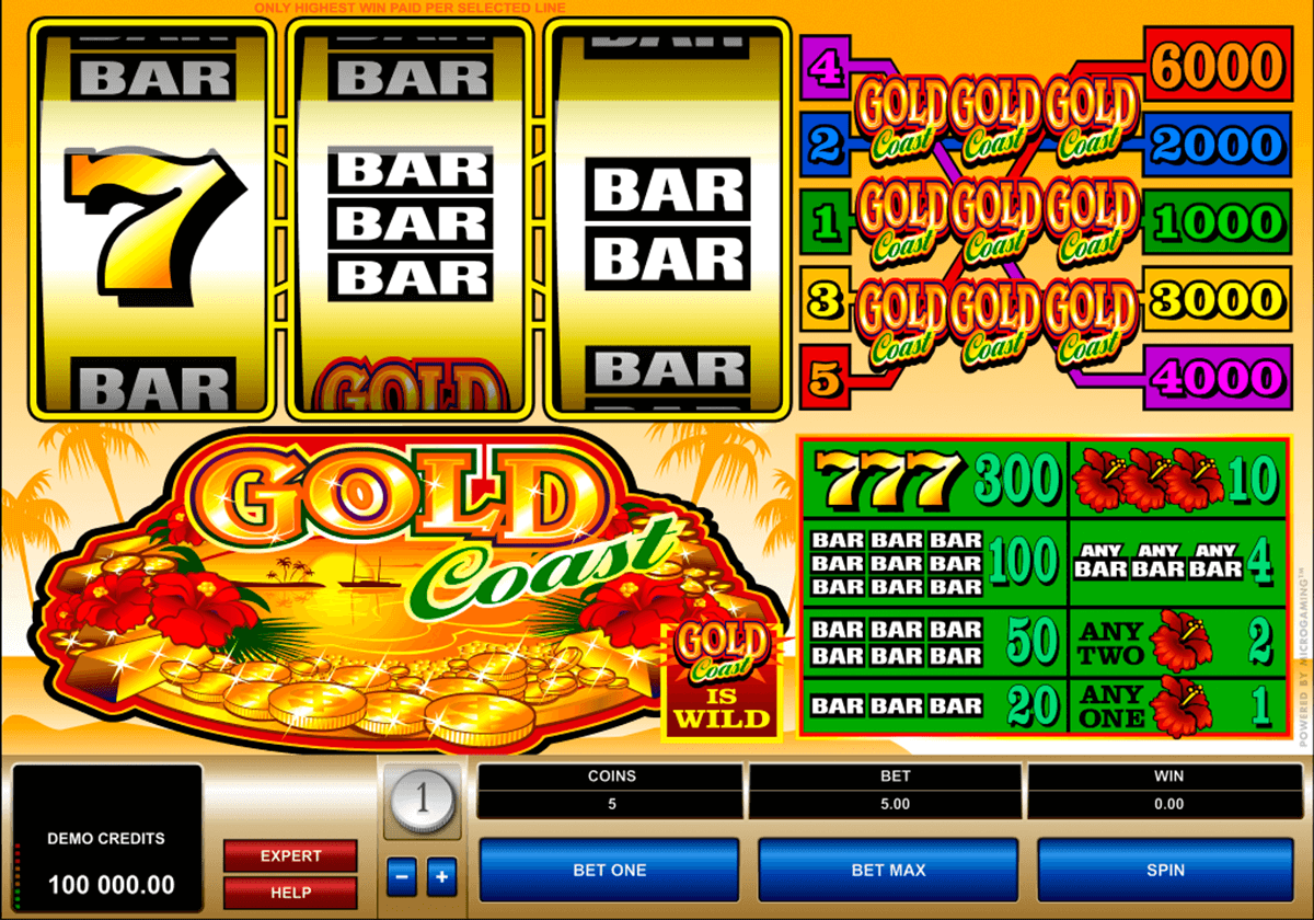 gold coast microgaming