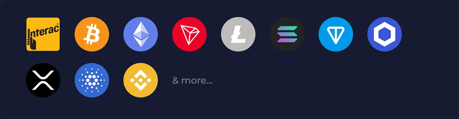 Rainbet Casino Payment Methods in Arabic Countries